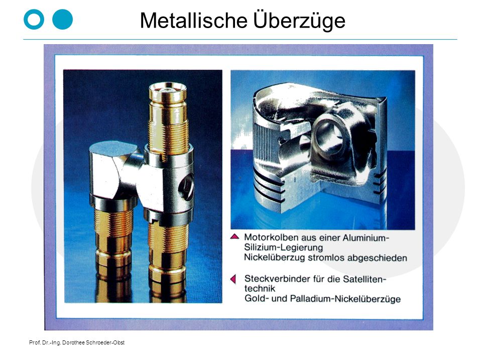 Metallische Überzüge Prof. Dr.-Ing. Dorothee Schroeder-Obst