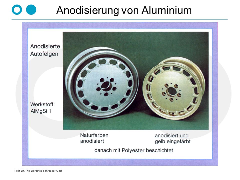 Anodisierung von Aluminium