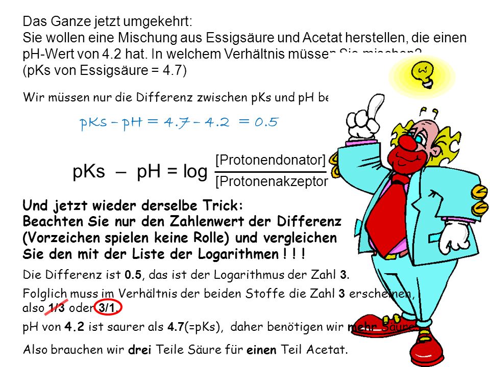 pKs – pH = log pKs – pH = 4.7 – 4.2 = 0.5 Das Ganze jetzt umgekehrt: