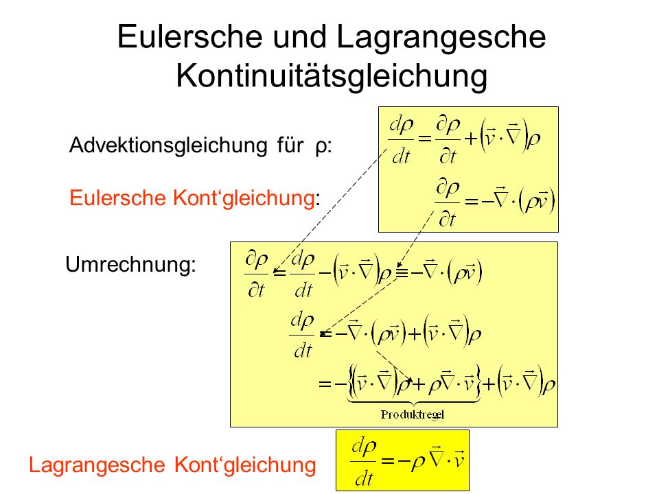 Eulersche und Lagrangesche Kontinuitätsgleichung