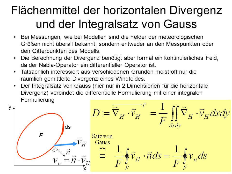 Flächenmittel der horizontalen Divergenz und der Integralsatz von Gauss