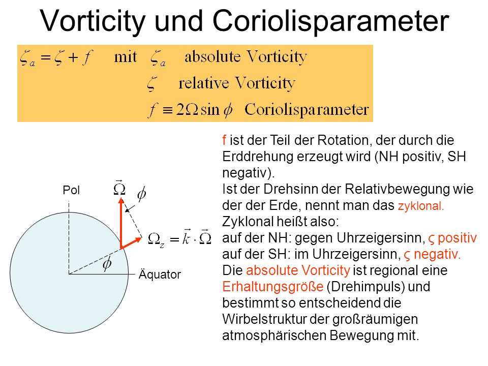 Vorticity und Coriolisparameter