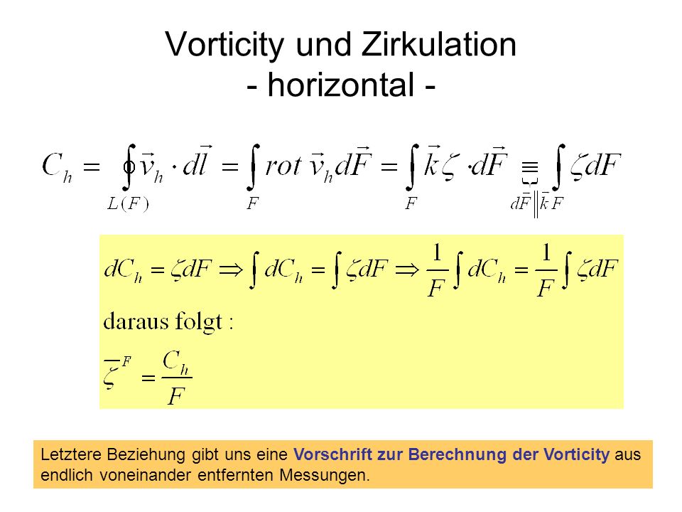 Vorticity und Zirkulation - horizontal -
