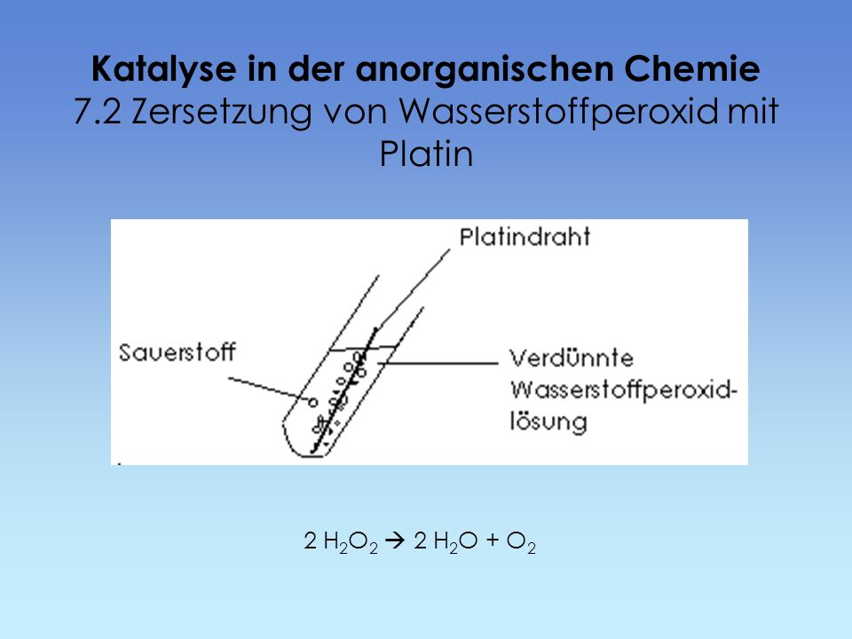 Katalyse in der anorganischen Chemie 7