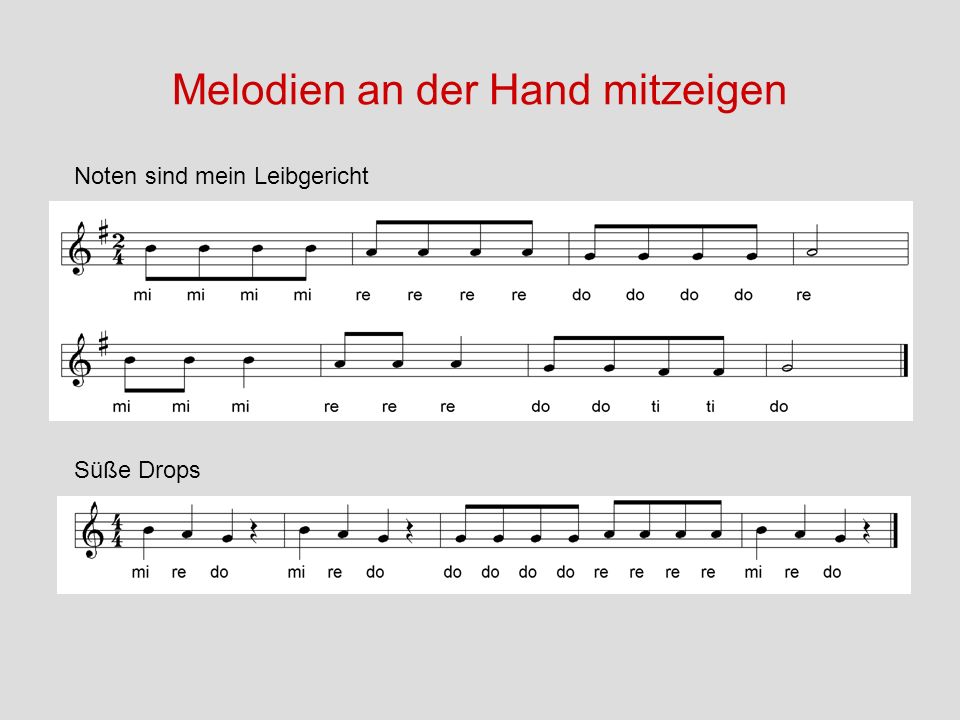 Melodien an der Hand mitzeigen