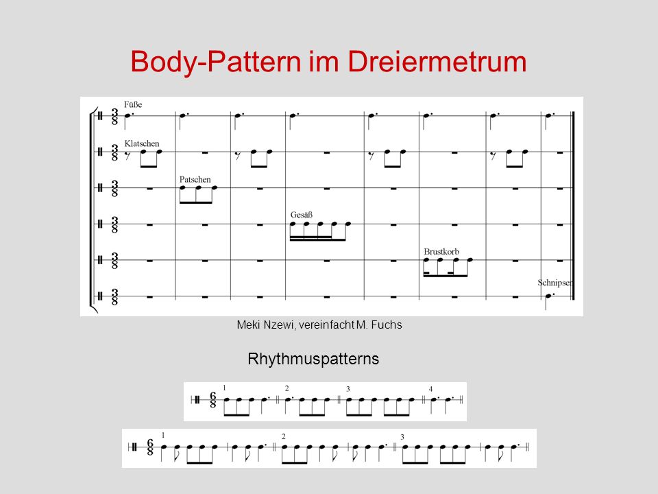 Body-Pattern im Dreiermetrum