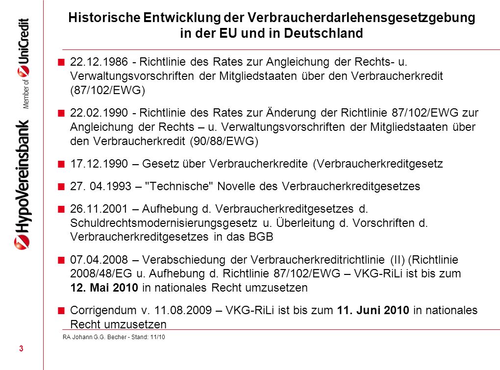 Historische Entwicklung der Verbraucherdarlehensgesetzgebung in der EU und in Deutschland