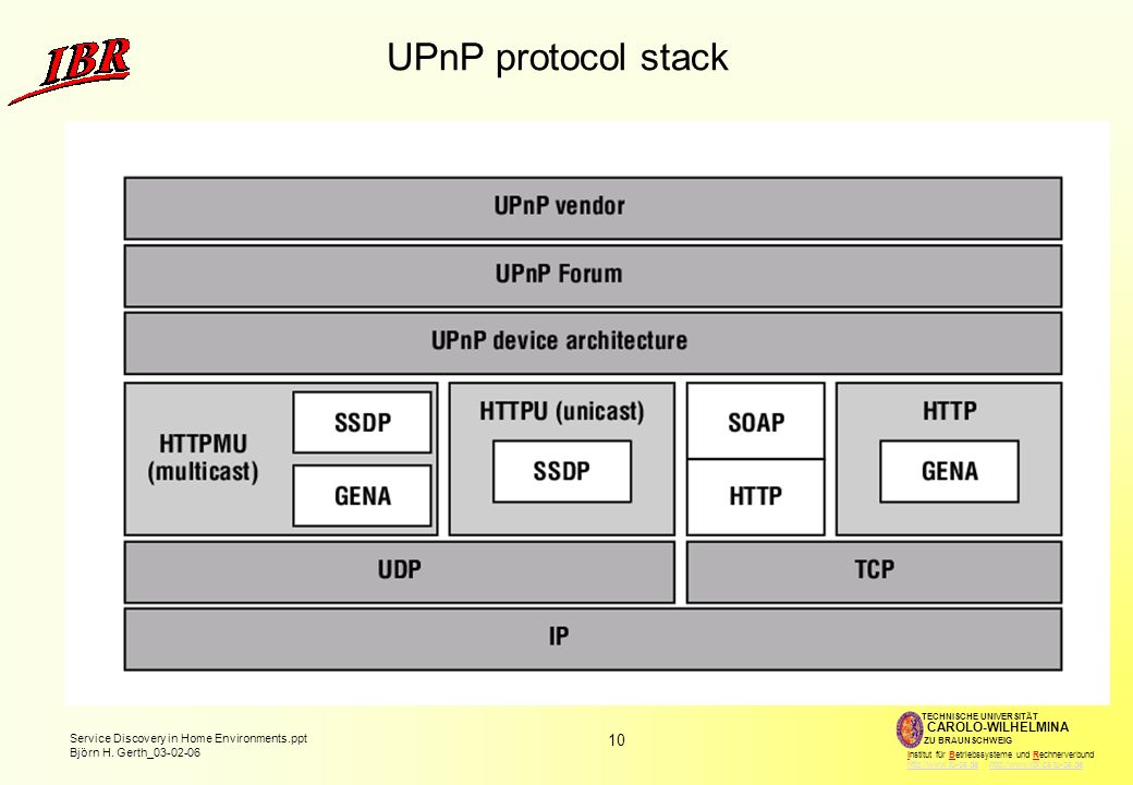 UPnP protocol stack Discovery: Joining device uses SSDP (Simple Service Discovery Protocol). Device sends out multicast advertisement.