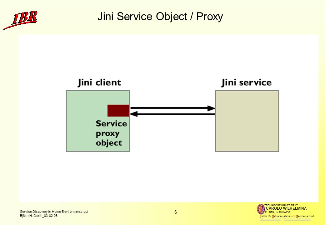 Jini Service Object / Proxy