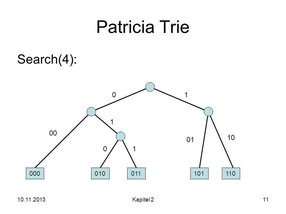 Patricia Trie Search(4):