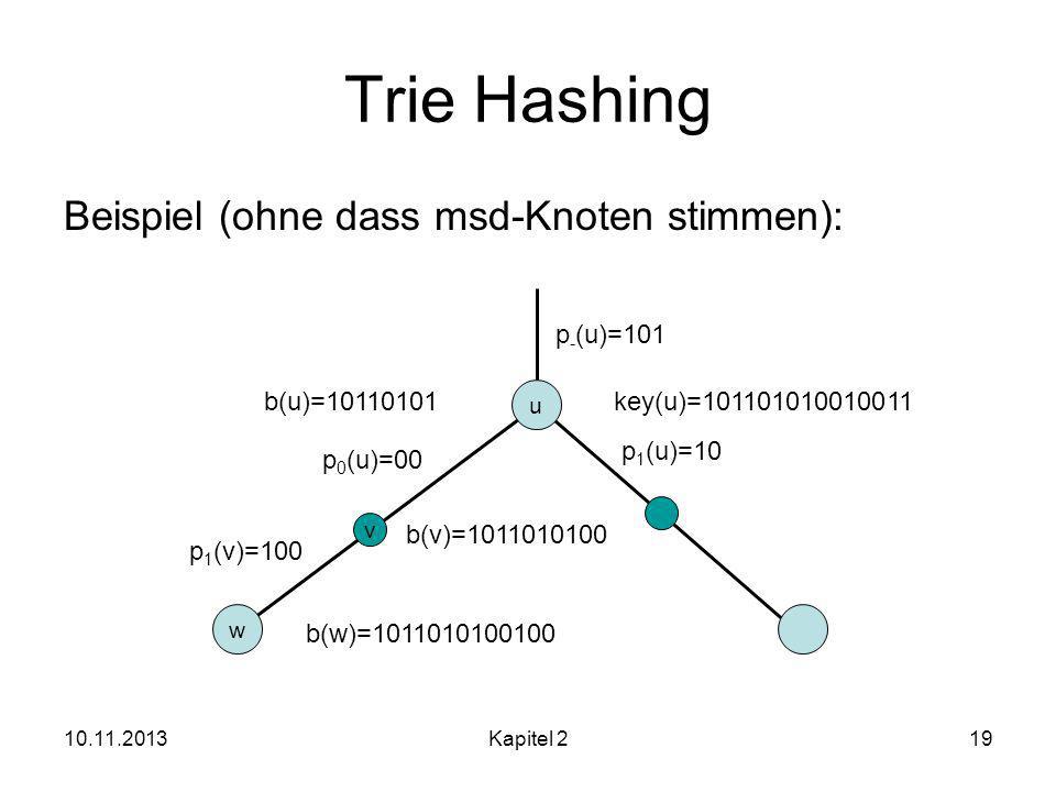 Trie Hashing Beispiel (ohne dass msd-Knoten stimmen): p-(u)=101