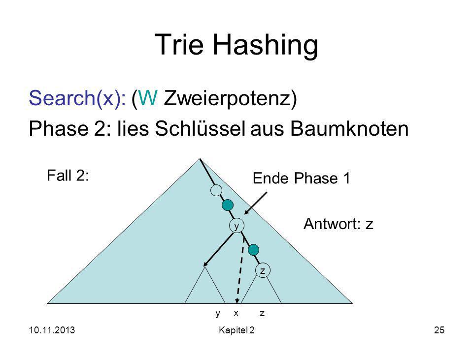 Trie Hashing Search(x): (W Zweierpotenz)