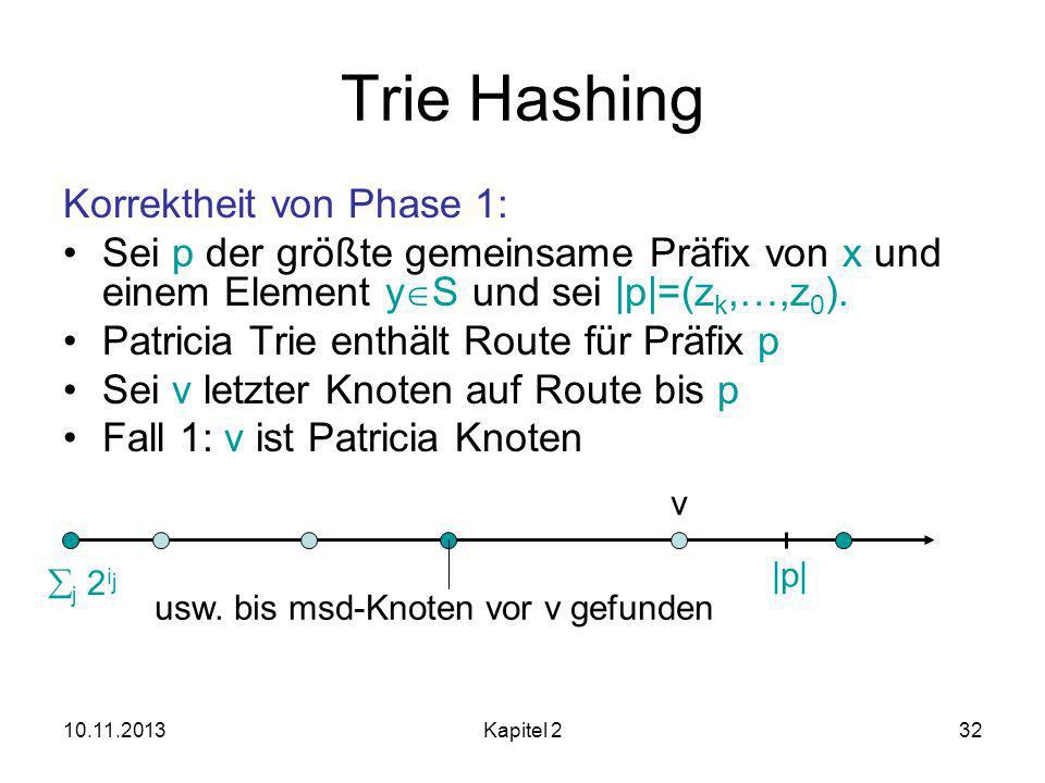 Trie Hashing Korrektheit von Phase 1: