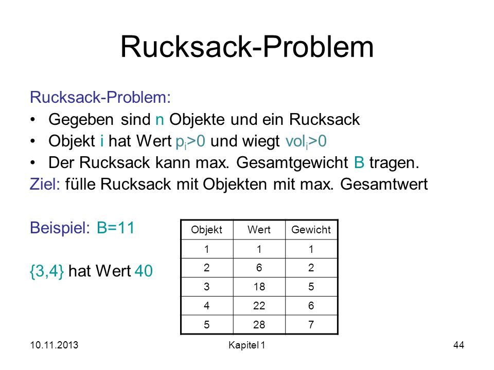 Rucksack-Problem Rucksack-Problem: