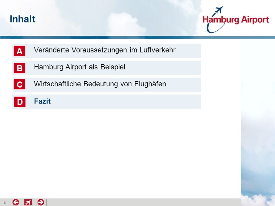 Inhalt A B C D Veränderte Voraussetzungen im Luftverkehr