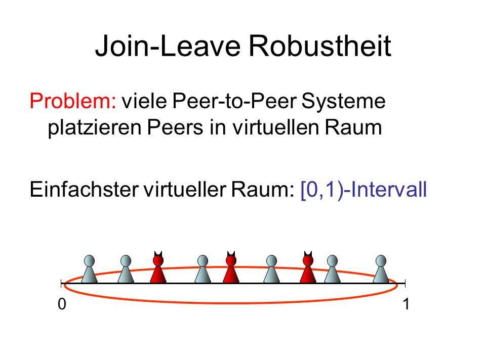 Join-Leave Robustheit