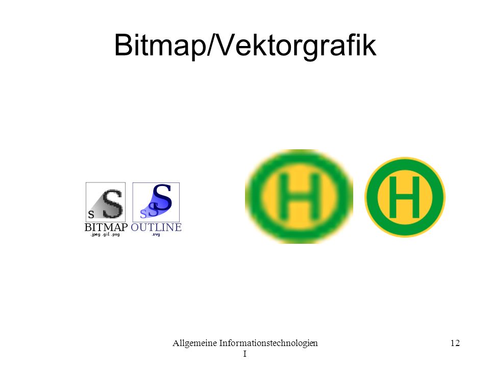 Bitmap/Vektorgrafik