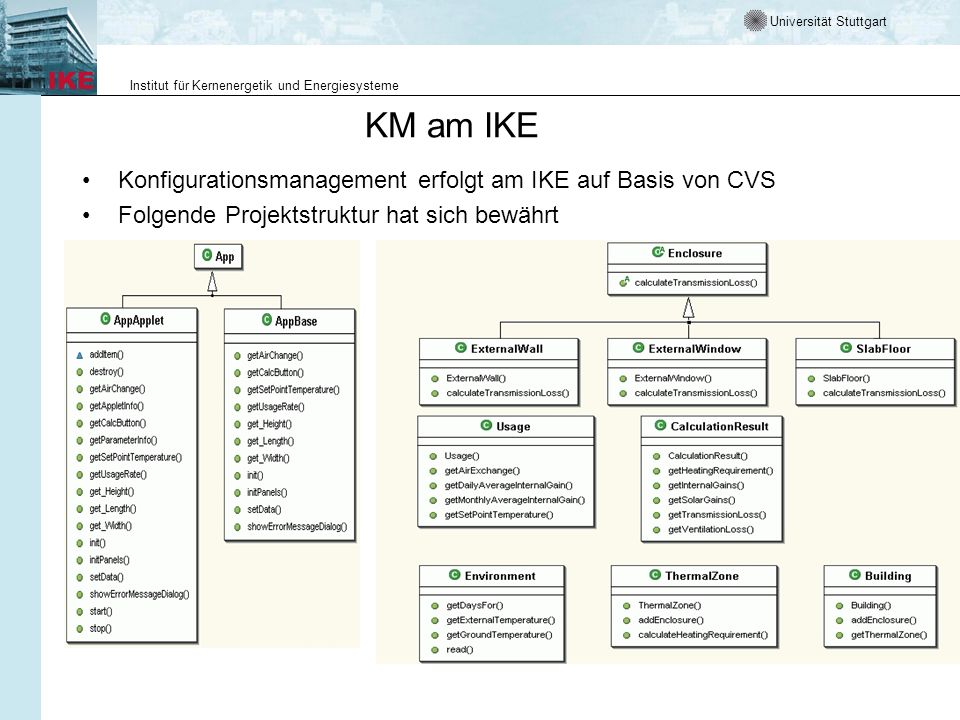 KM am IKE Konfigurationsmanagement erfolgt am IKE auf Basis von CVS