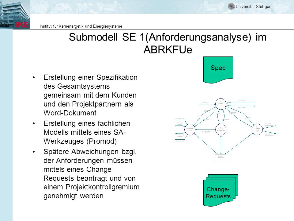 Submodell SE 1(Anforderungsanalyse) im ABRKFUe