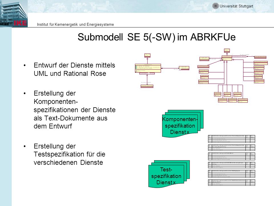 Submodell SE 5(-SW) im ABRKFUe