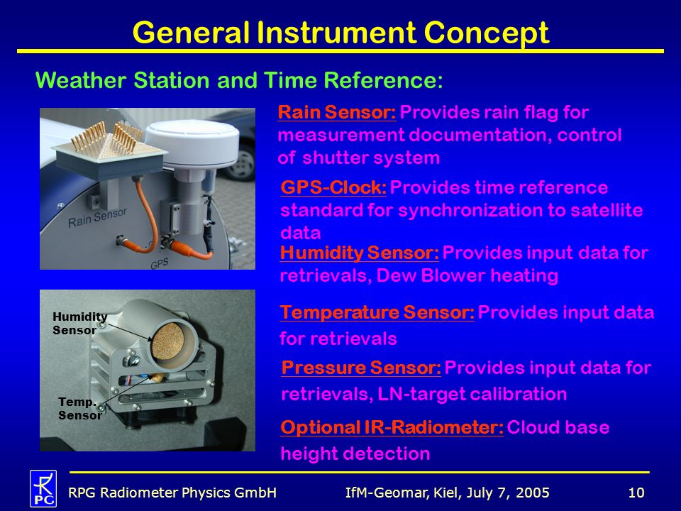 General Instrument Concept