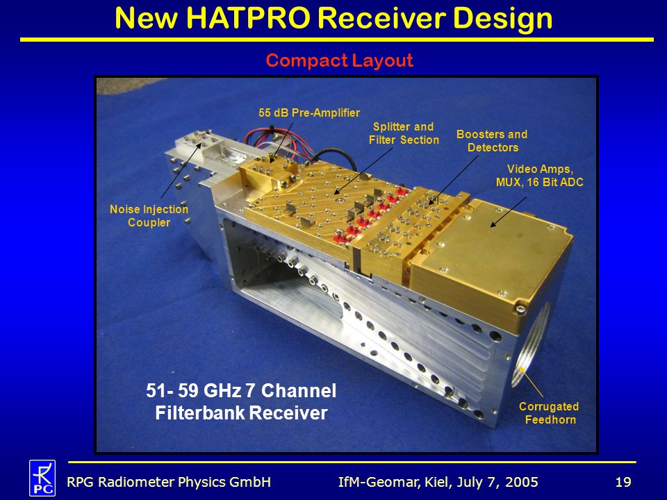 New HATPRO Receiver Design