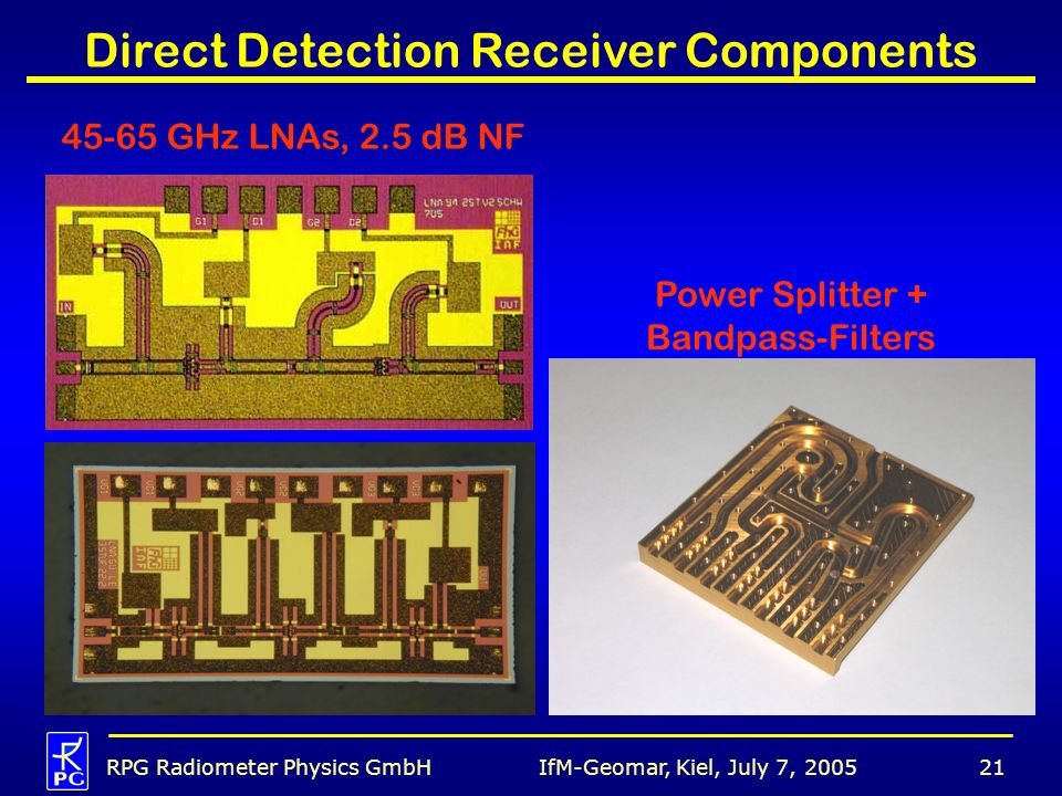Direct Detection Receiver Components