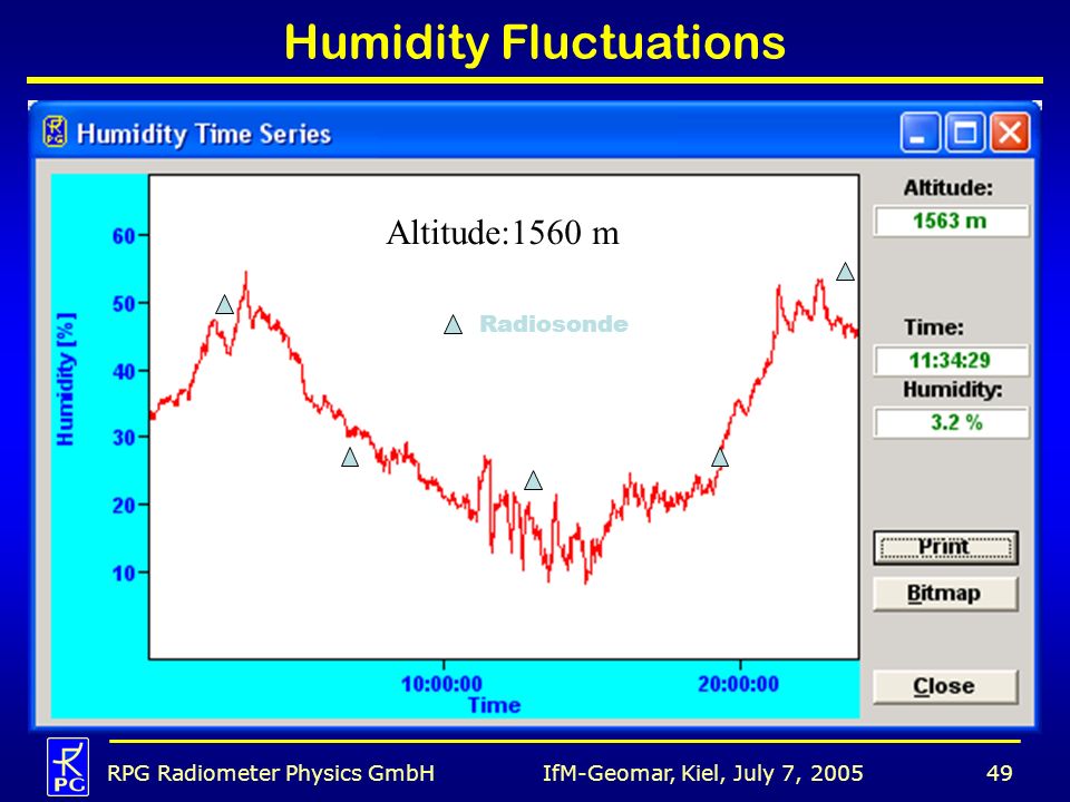 Humidity Fluctuations
