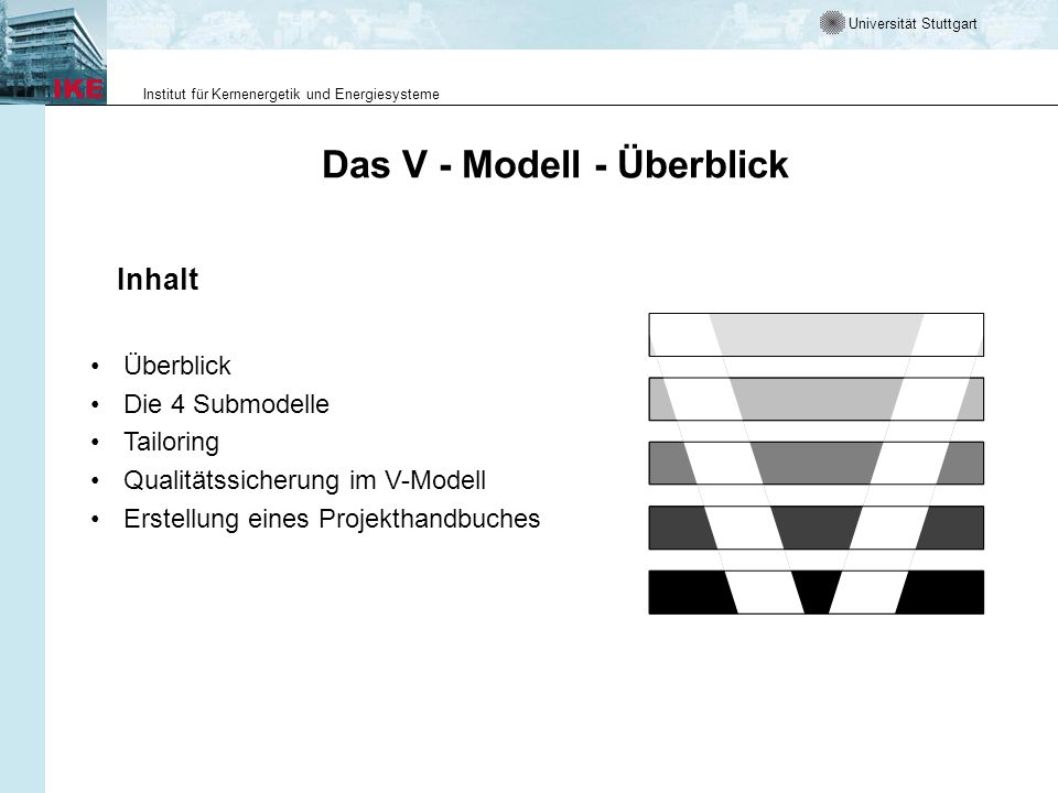 Das V - Modell - Überblick
