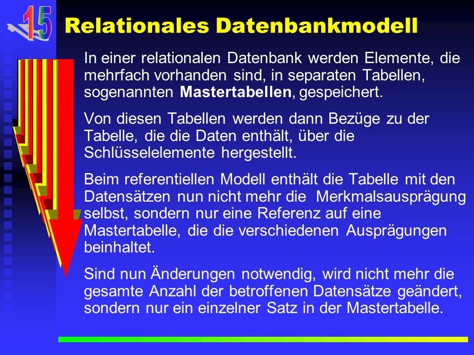 Relationales Datenbankmodell