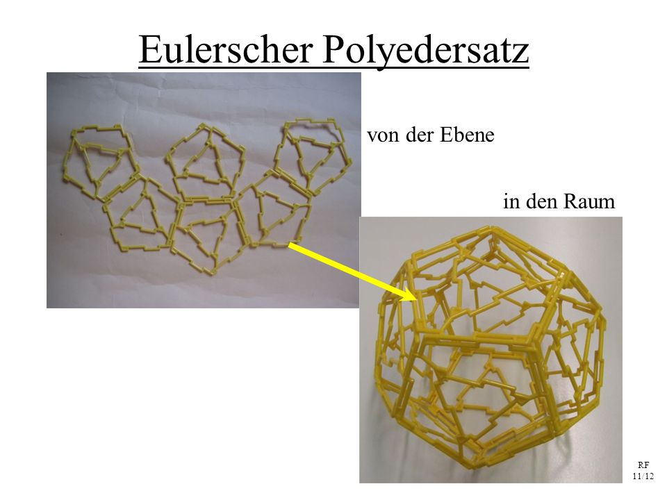 Eulerscher Polyedersatz