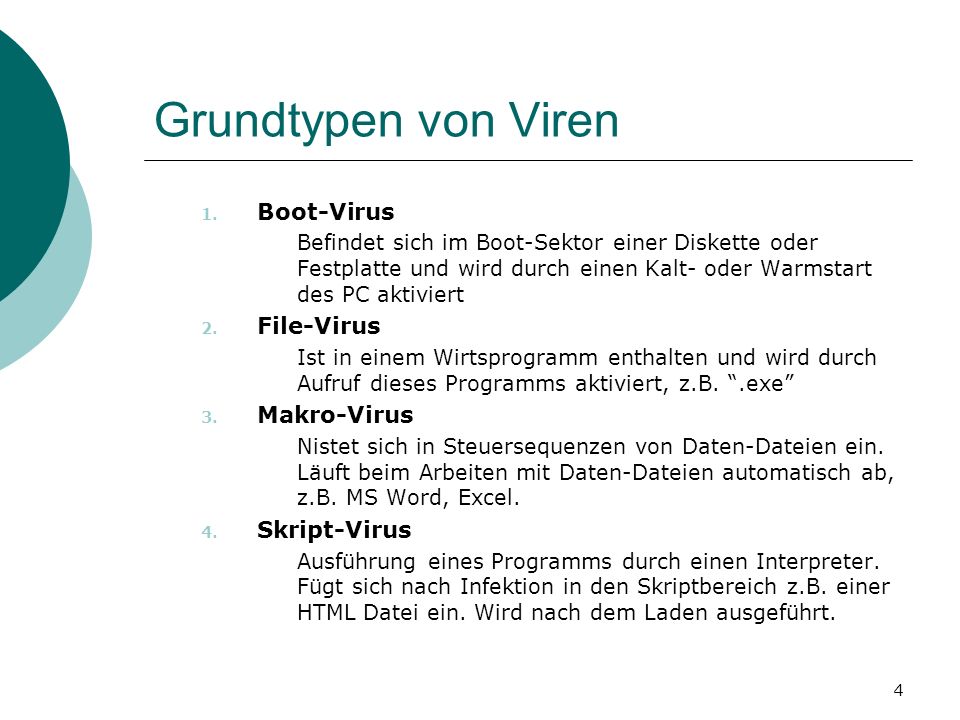 Grundtypen von Viren Boot-Virus File-Virus Makro-Virus Skript-Virus