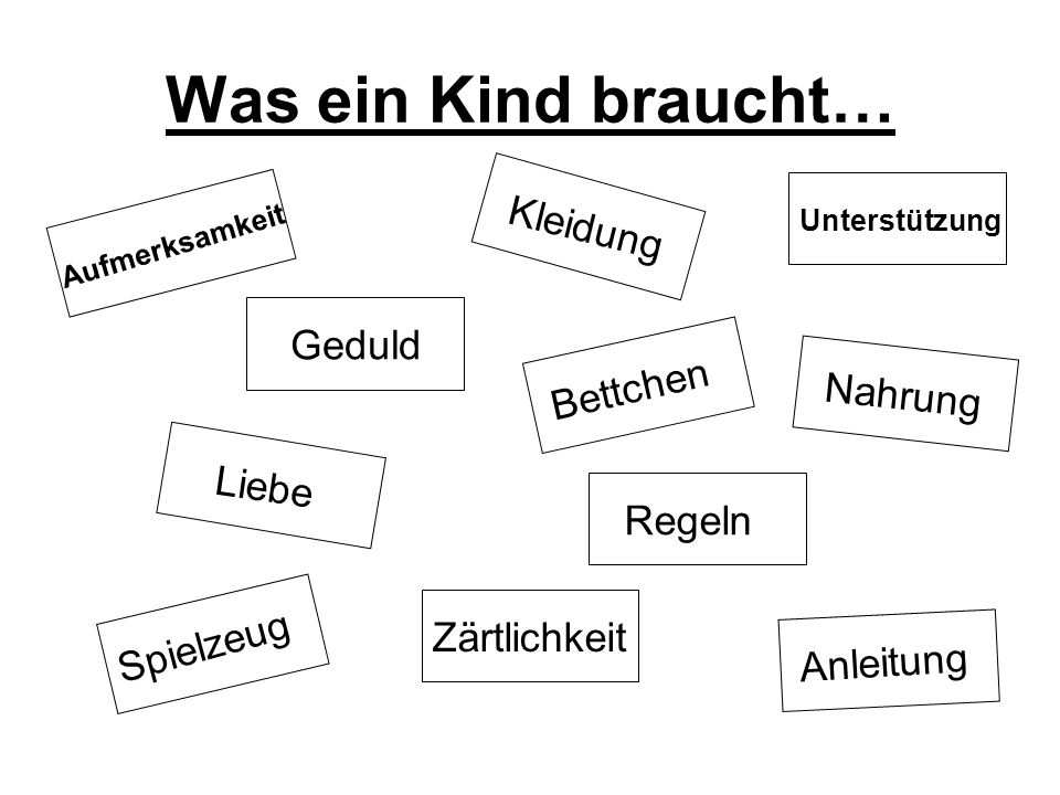 Was ein Kind braucht… Kleidung Geduld Bettchen Nahrung Liebe Regeln