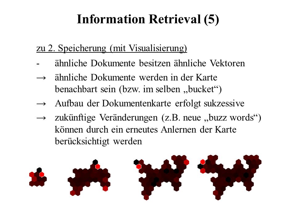 Information Retrieval (5)