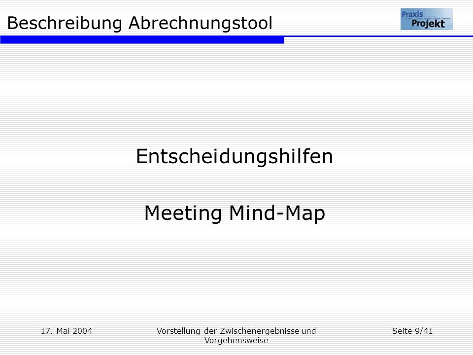 Entscheidungshilfen Meeting Mind-Map