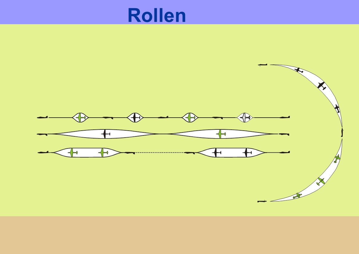 Rollen Rolls independently, or as parts in other manoeuvres