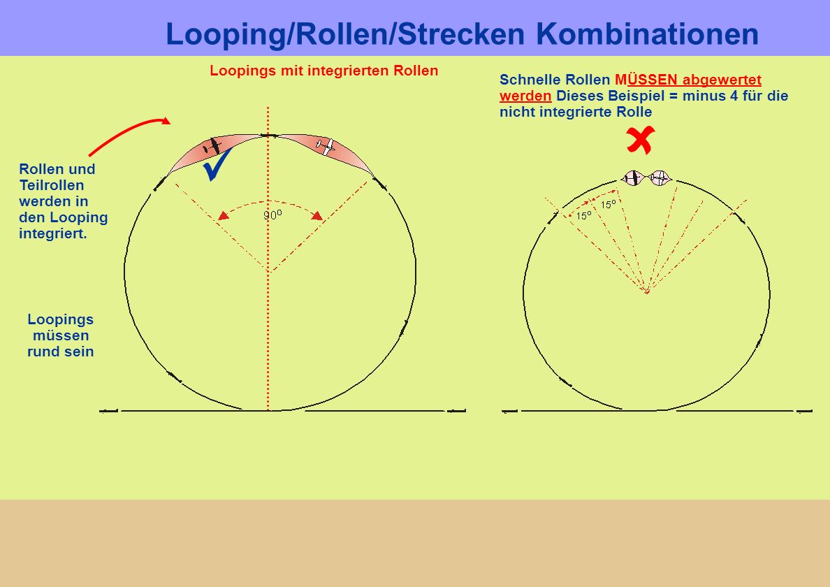 Looping/Rollen/Strecken Kombinationen Loopings mit integrierten Rollen