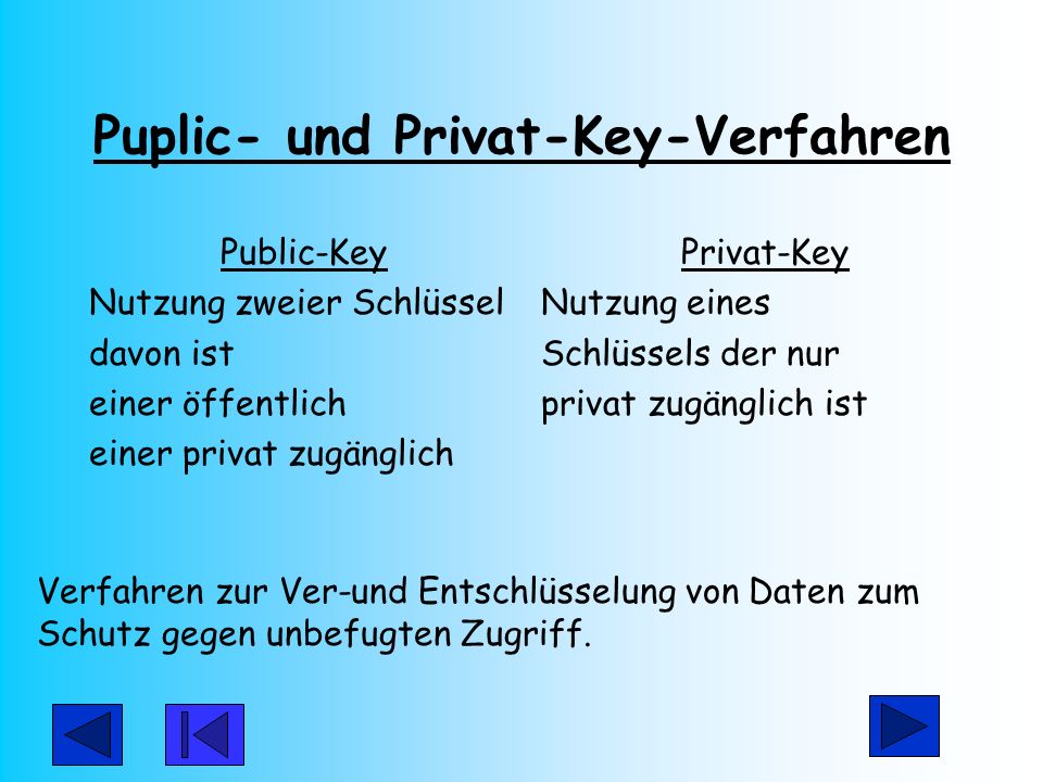 Puplic- und Privat-Key-Verfahren