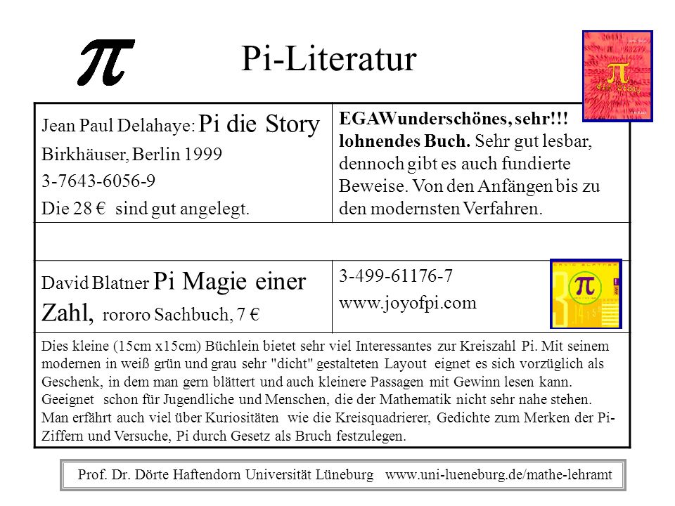 Pi-Literatur Jean Paul Delahaye: Pi die Story Birkhäuser, Berlin 1999