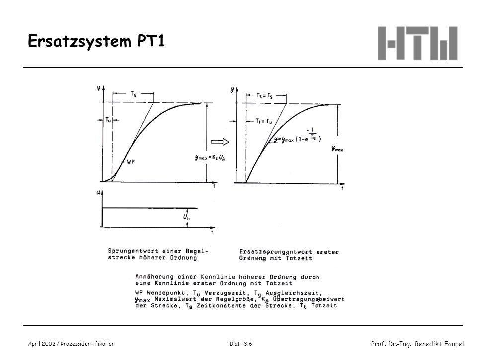 Ersatzsystem PT1 April 2002 / Prozessidentifikation Blatt 3.6