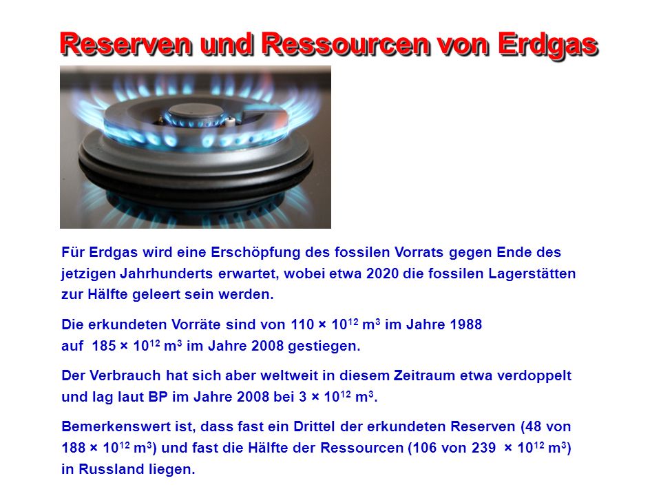 Reserven und Ressourcen von Erdgas