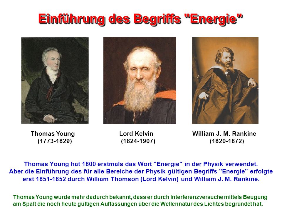 Einführung des Begriffs Energie
