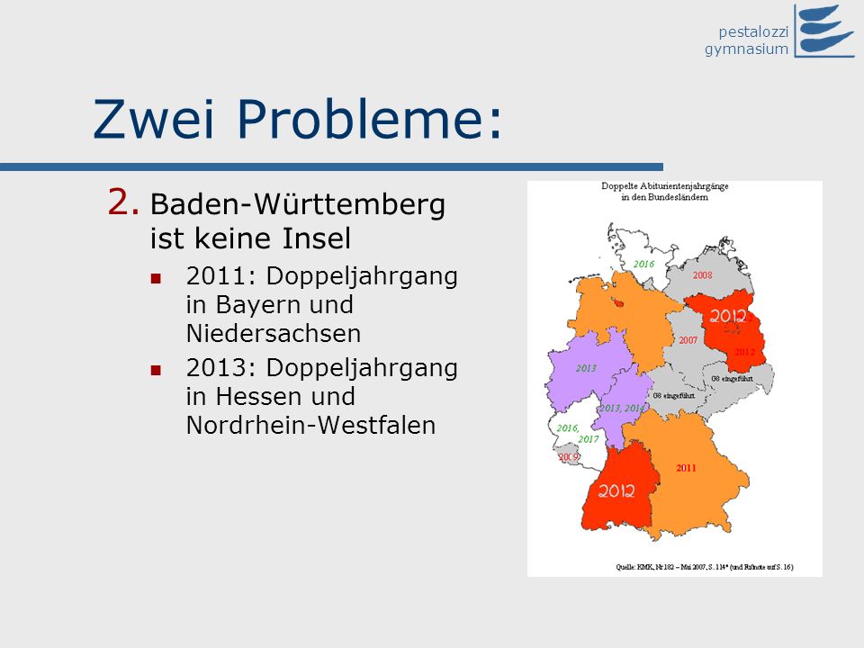 Zwei Probleme: Baden-Württemberg ist keine Insel