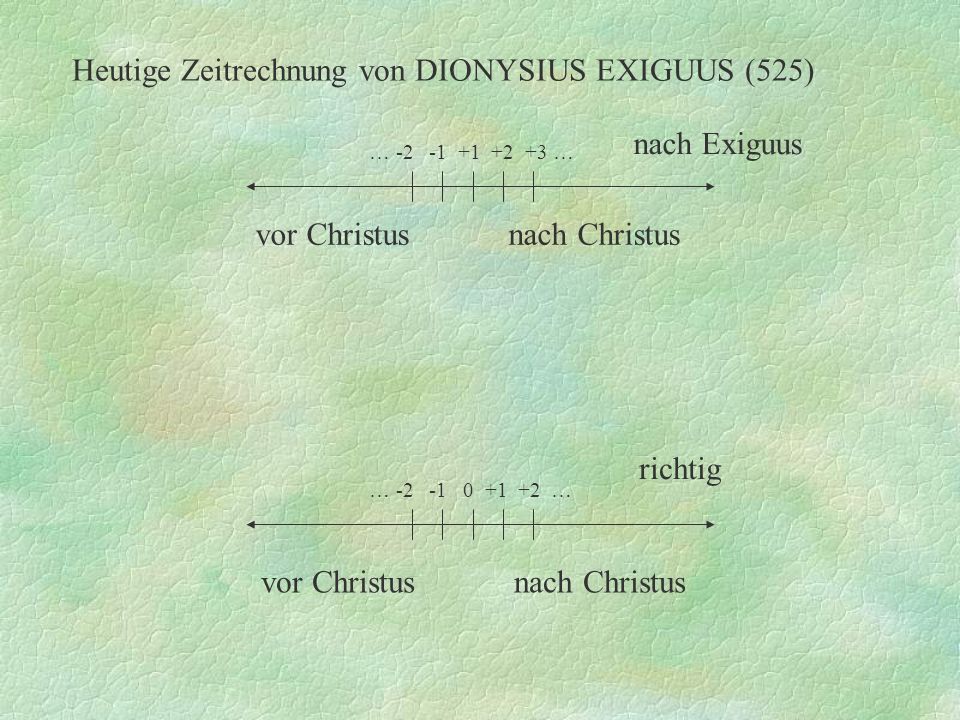 Heutige Zeitrechnung von DIONYSIUS EXIGUUS (525)