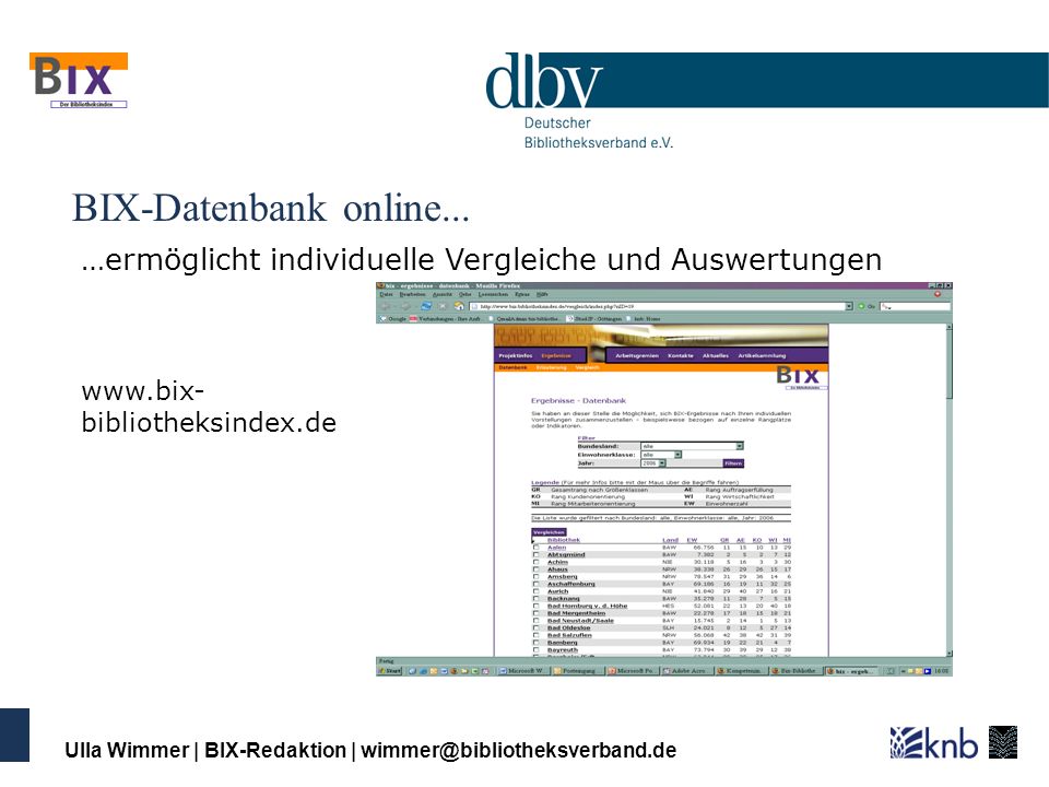 BIX-Datenbank online... …ermöglicht individuelle Vergleiche und Auswertungen.