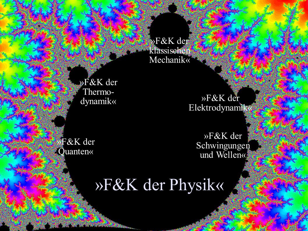 »F&K der Physik« »F&K der klassischen Mechanik«
