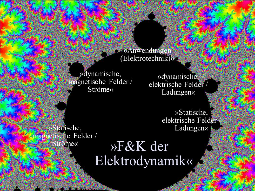 »F&K der Elektrodynamik«