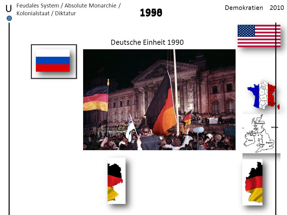 U Deutsche Einheit 1990 Demokratien 2010