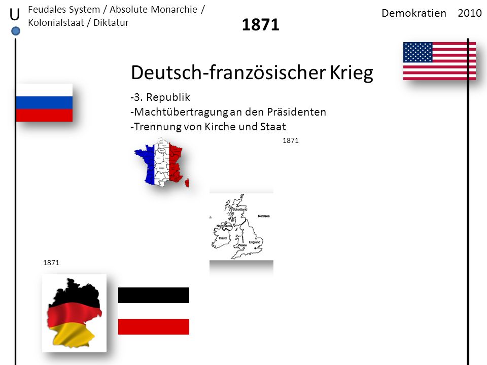 Deutsch-französischer Krieg