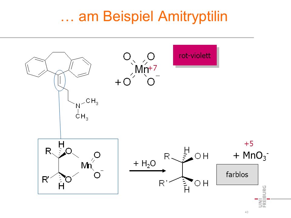 … am Beispiel Amitryptilin